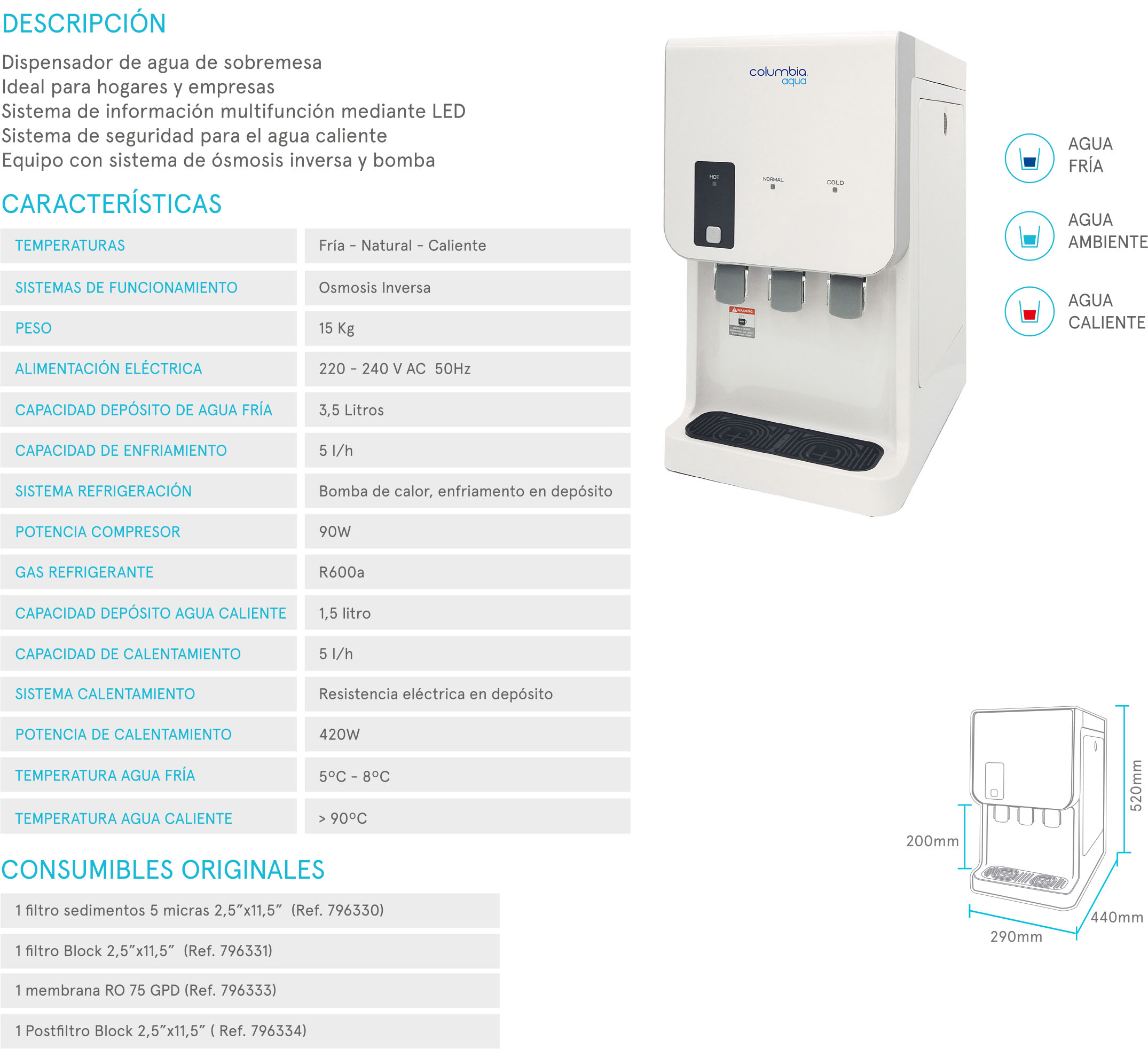 Fuentes FC 630-ROP