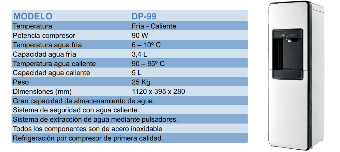 Fuentes DP 99