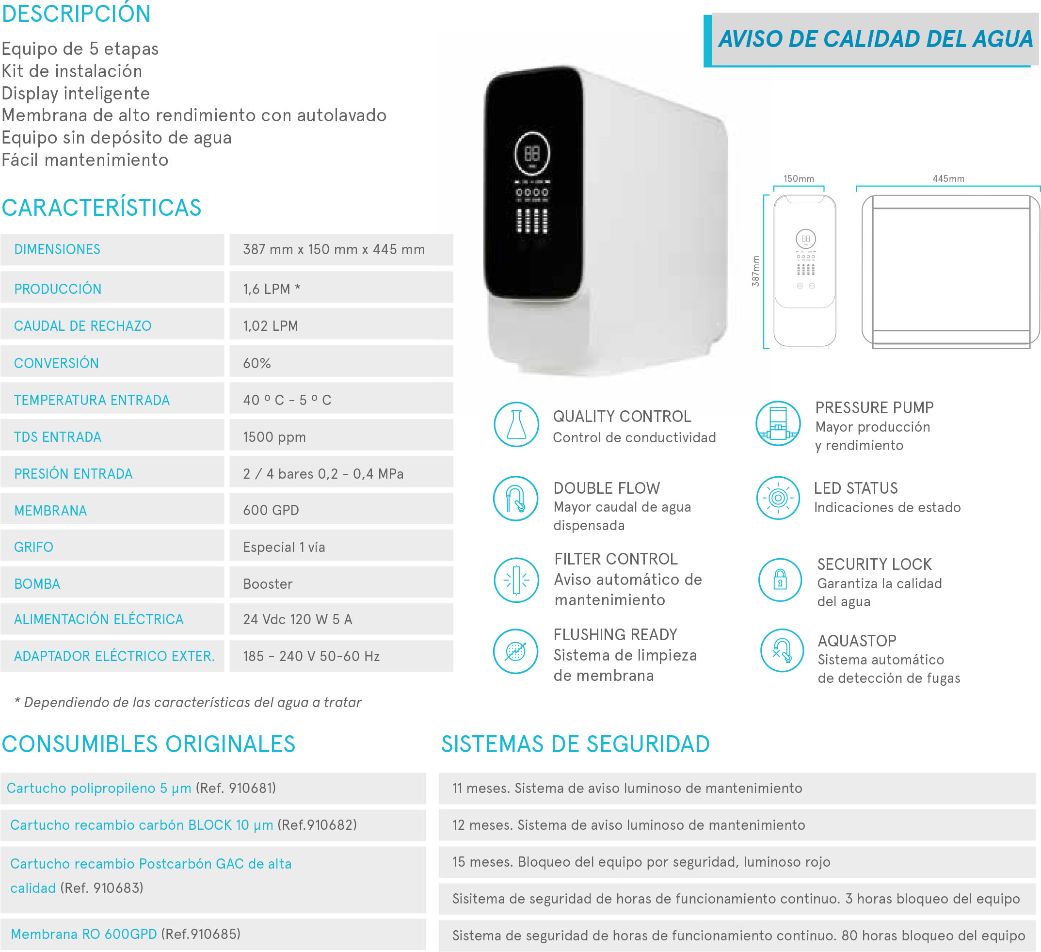 ÓSMOSIS DOMÉSTICAS COMPACTAS RO JAVA 600